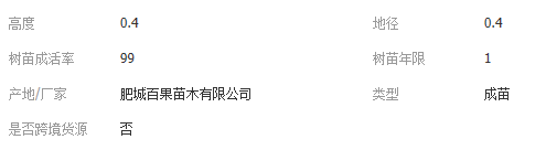 QQ截圖20180830163318