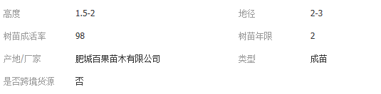 QQ截圖20180830165148