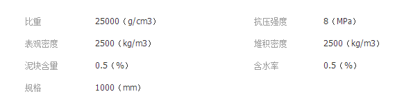 QQ截圖20190221100125