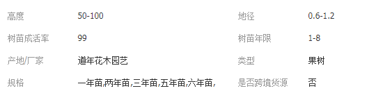 QQ截圖20190717100515