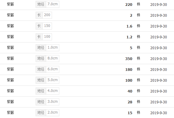 QQ截圖20190930100948