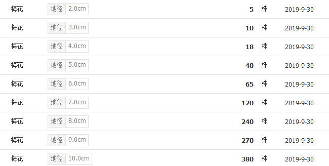 QQ截圖20190930101920