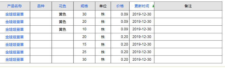 QQ截圖20191230163421