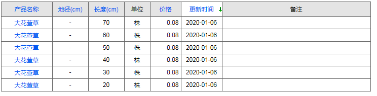 QQ截圖20200106153942