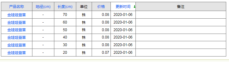 QQ截圖20200106154035
