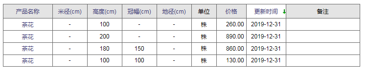 QQ截圖20200107153820