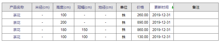QQ截圖20200107154019
