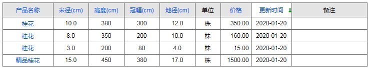 QQ截圖20200120103052