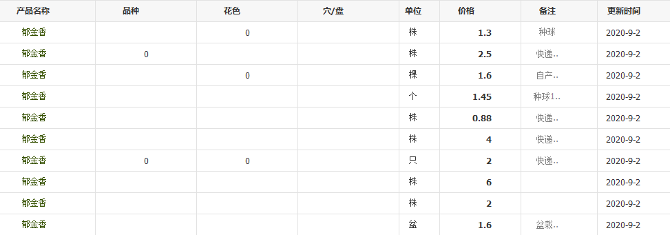 QQ截圖20200902143122