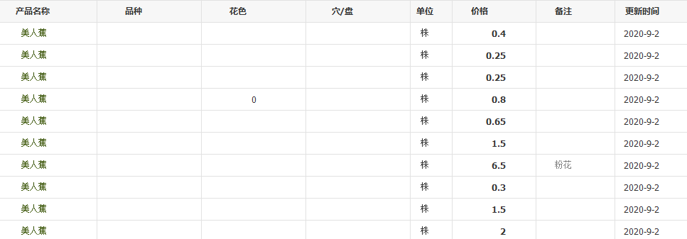 QQ截圖20200902143217