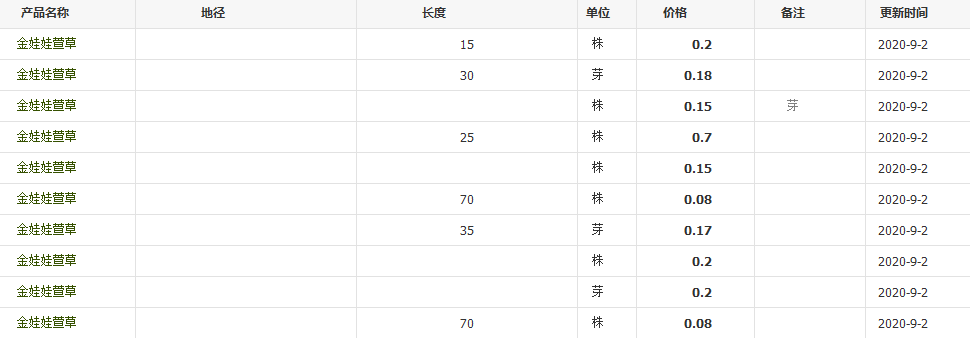 QQ截圖20200902143809