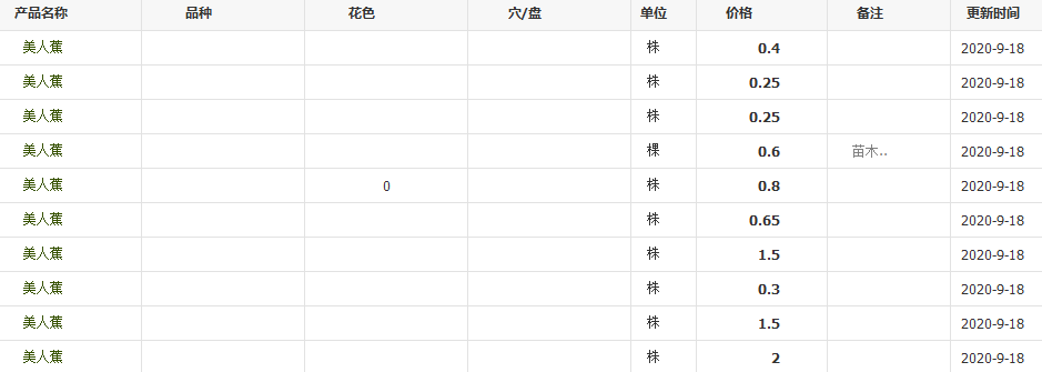 QQ截圖20200918093624