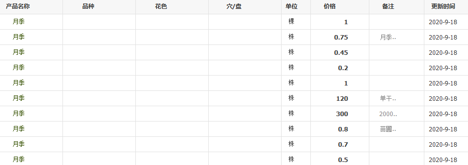 QQ截圖20200918093720