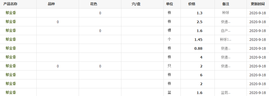 QQ截圖20200918093805