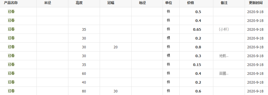 QQ截圖20200918094511