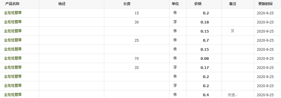 QQ截圖20200925095350