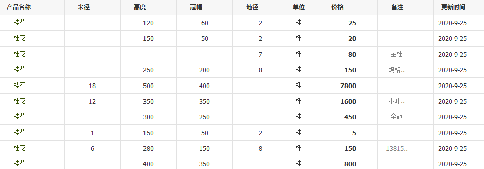 QQ截圖20200925124732