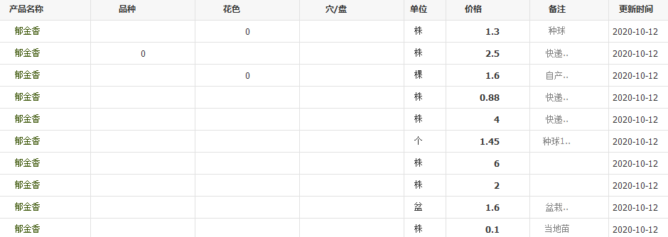 QQ截圖20201012141323