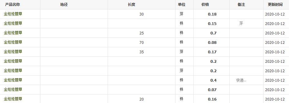 QQ截圖20201012142304