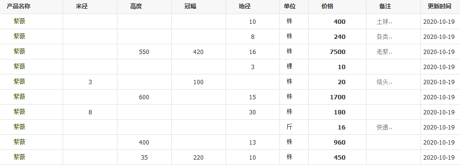 QQ截圖20201019155626