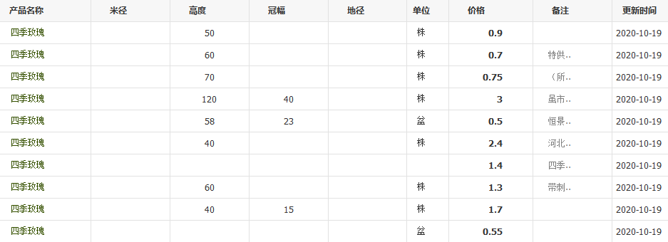 QQ截圖20201019155828