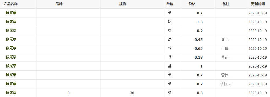 QQ截圖20201019160240