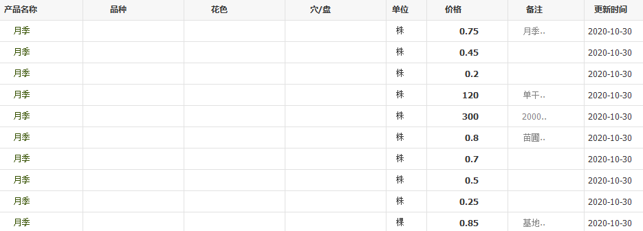 QQ截圖20201030101834