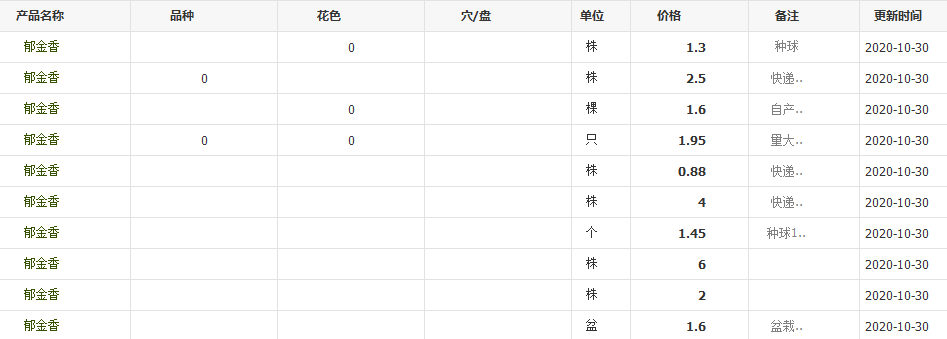 QQ截圖20201030101938