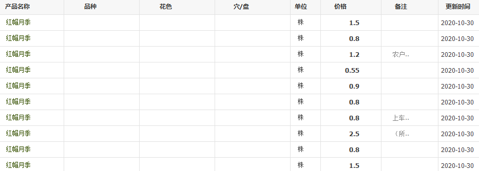 QQ截圖20201030102020