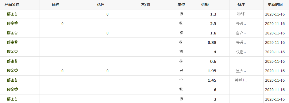 QQ截圖20201116141856