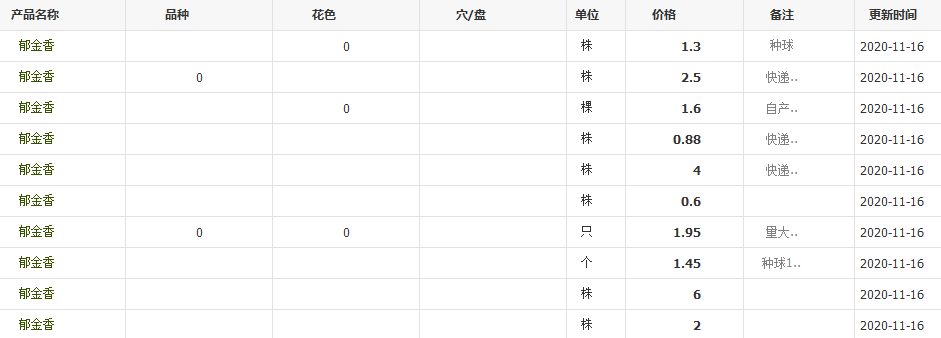 QQ截圖20201116142026