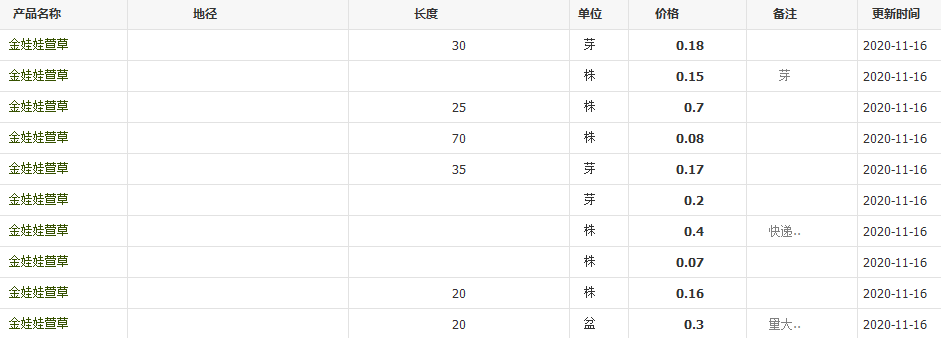 QQ截圖20201116142757