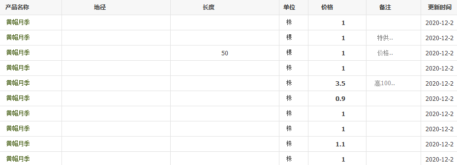 QQ截圖20201202134700