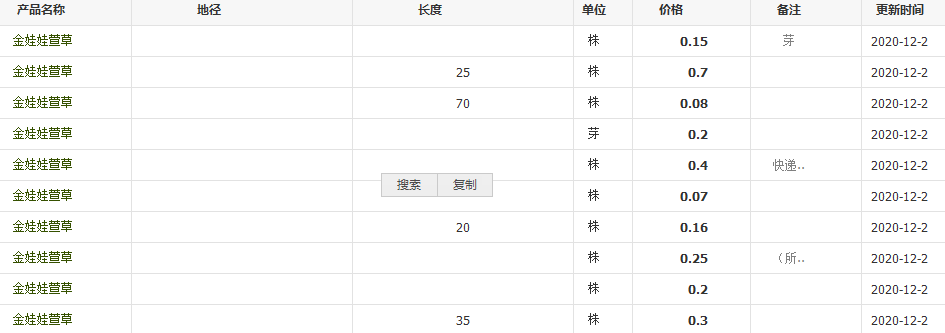 QQ截圖20201202135050