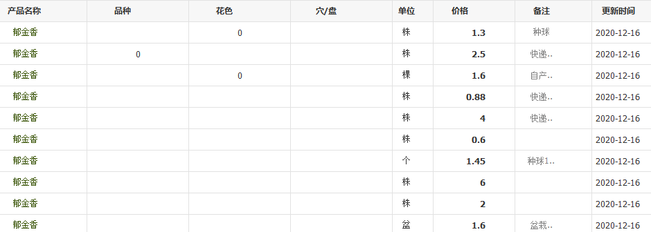 QQ截圖20201216152141