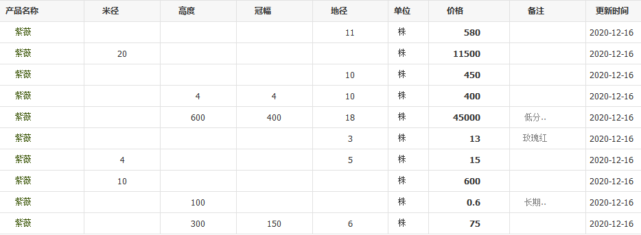 QQ截圖20201216152616