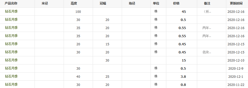 QQ截圖20201216152741