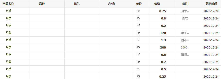 QQ截圖20201224115128