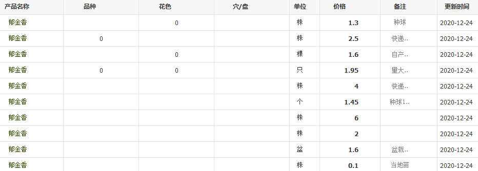 QQ截圖20201224115149