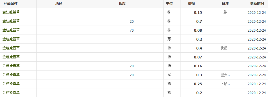 QQ截圖20201224115806