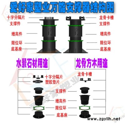 石材水景支撐器、水池、旱噴、防腐木塑地板增高架空J(rèn)X-A4