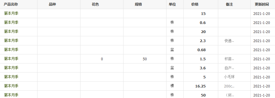 QQ截圖20210120142044