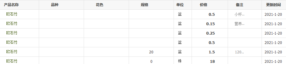 QQ截圖20210120142129