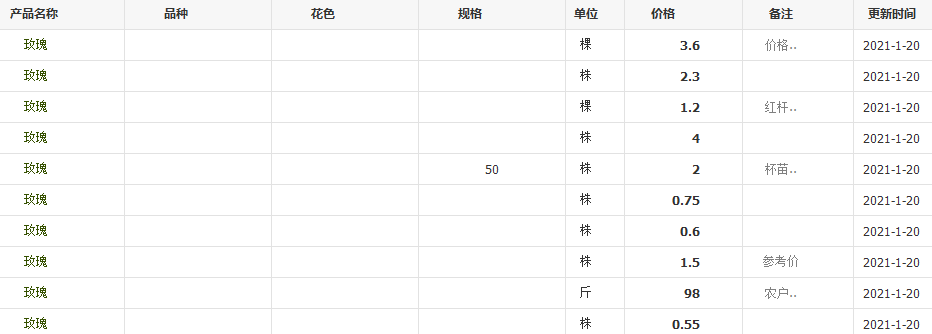 QQ截圖20210120142505