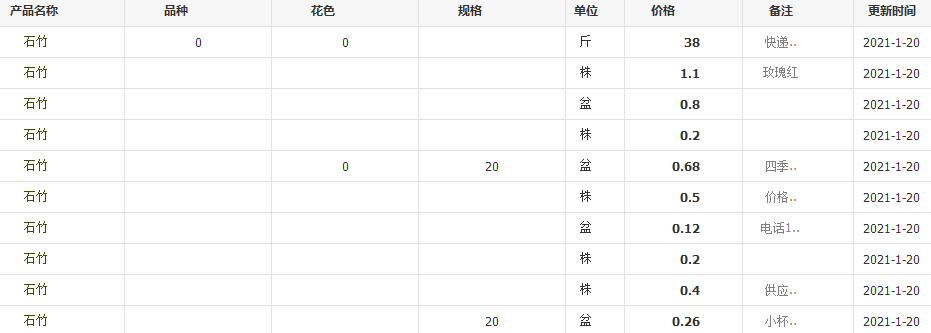 QQ截圖20210120142604