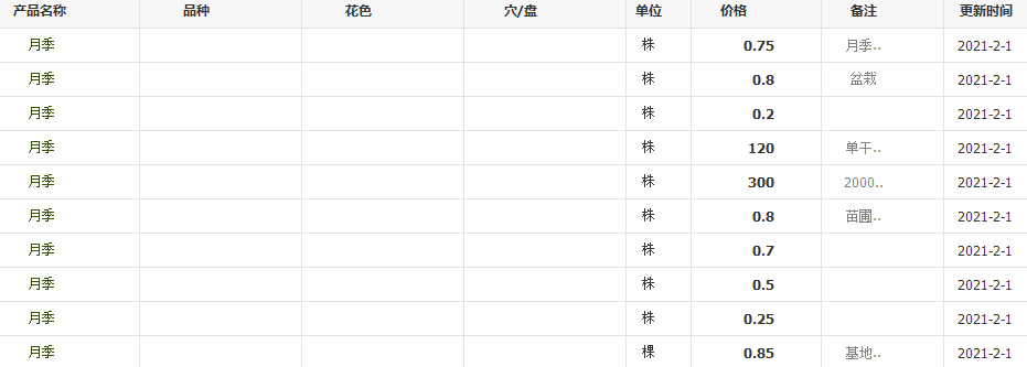 QQ截圖20210201123240