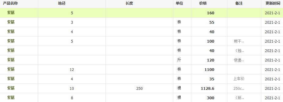 QQ截圖20210201124026