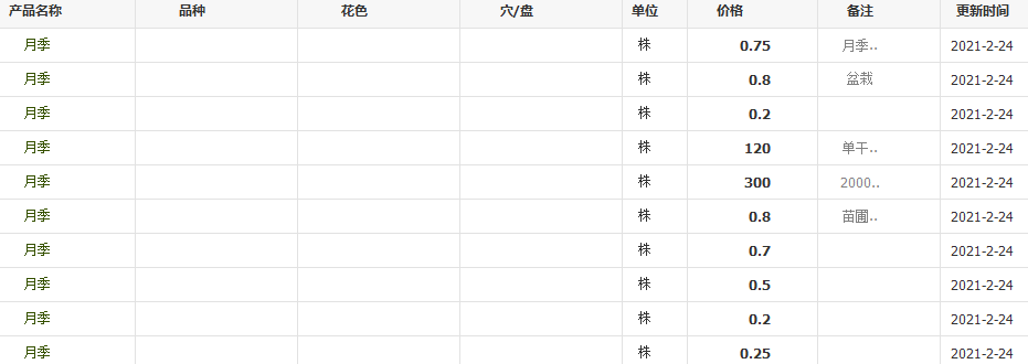 QQ截圖20210224095650