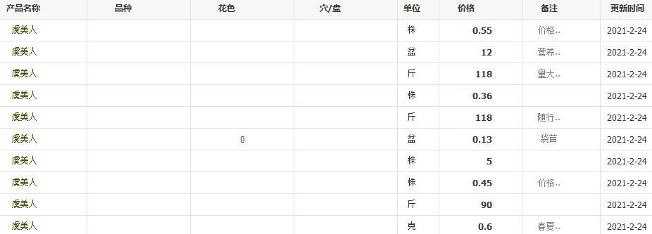 QQ截圖20210224095754