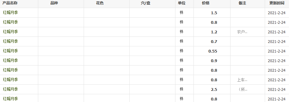 QQ截圖20210224100300